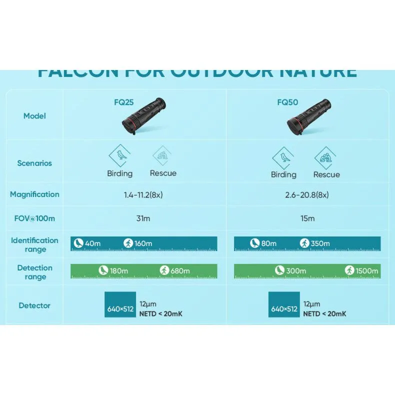 HUNTSMAN HIKMICRO FQ25 FALCON THERMAL IMAGER MONOCULAR