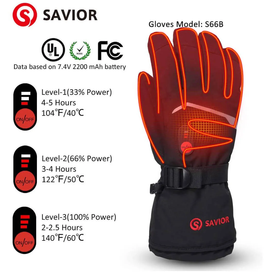 Unisex Thick Savior Heated Gloves | Rechargeable Battery Operated Electric Gloves